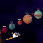 The Mystery of 108: Exploring the Sacred Number